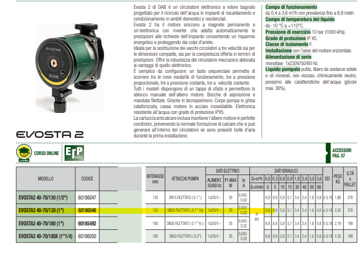 Circolatore per stufe a pellet Mod. EVOSTA 2 DAB a Rotore Bagnato 40-70/130 - Att. 1"